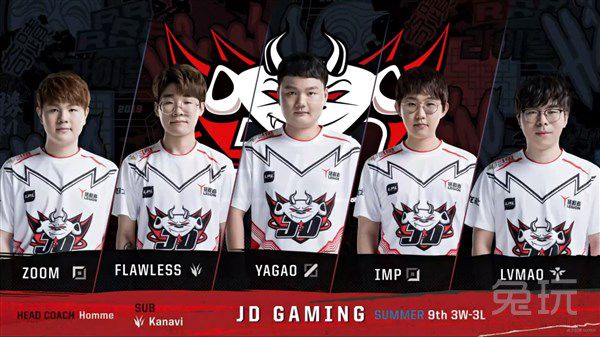 通常绑定赛 通常绑定赛